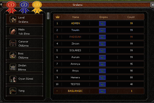 Alves2, Alves2 kaydol, Alves2 indir, metin2 pvp, metin2 pvp indir, metin2 pvp oyna, orta emek pvp, metin2 orta emek
